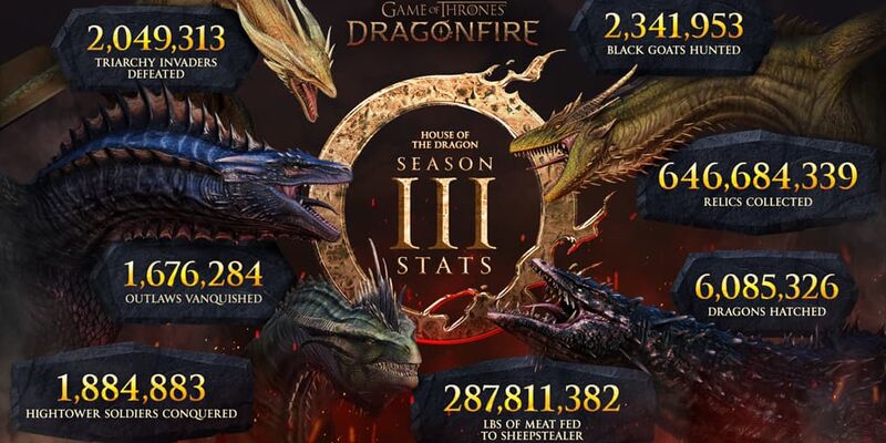Game of Thrones: Dragonfire запускает ивент к финалу третьего сезона